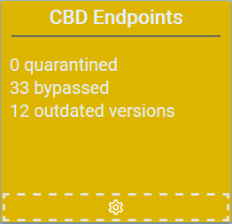 Detector cbd endpoints overview